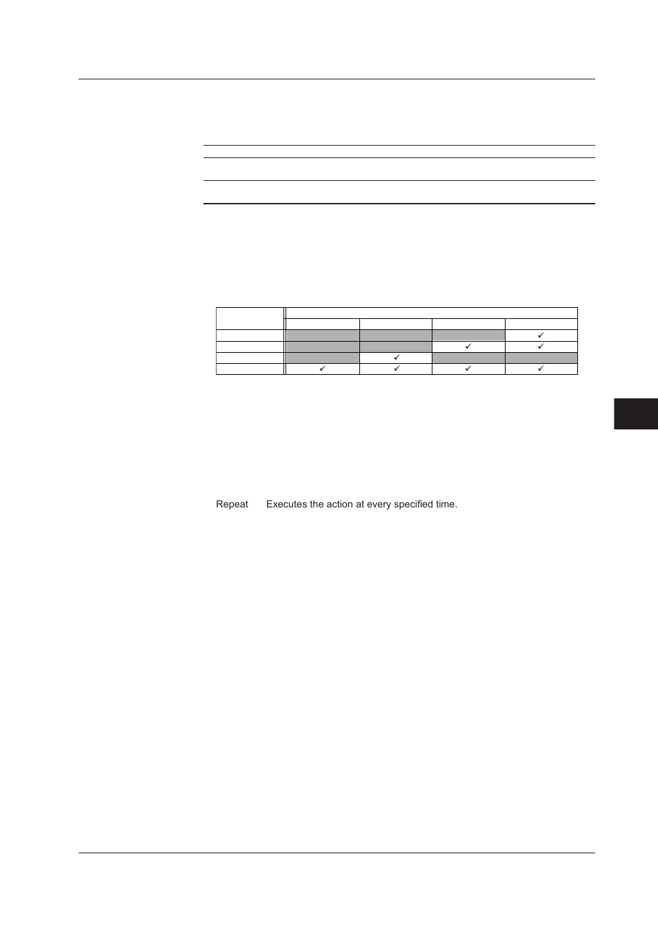 Index | Yokogawa DAQWORX User Manual | Page 245 / 482