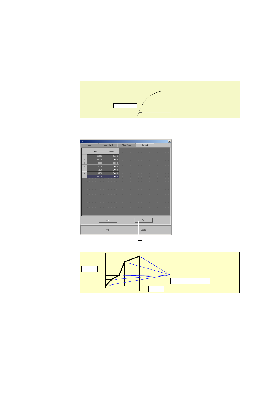 Calibration correction | Yokogawa DAQWORX User Manual | Page 296 / 482