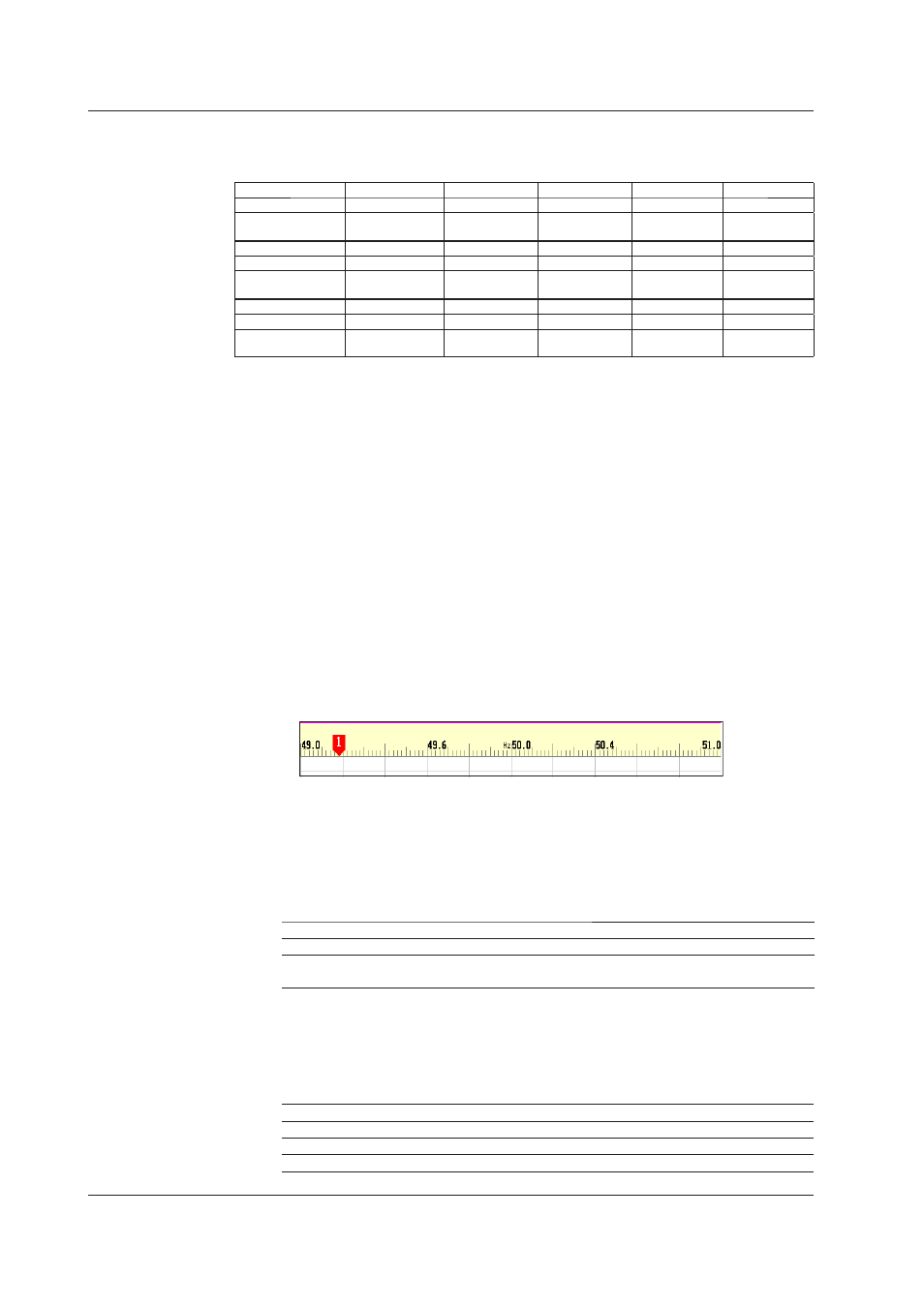 Save interval (when recording display data), Display update 2nd interval, Direction | Trend clear, Message direction, Scale digit, Value indicator, Trend line, Grid, Bar graph direction | Yokogawa DAQWORX User Manual | Page 308 / 482