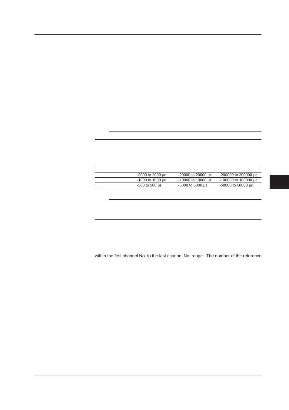 Index | Yokogawa DAQWORX User Manual | Page 343 / 482