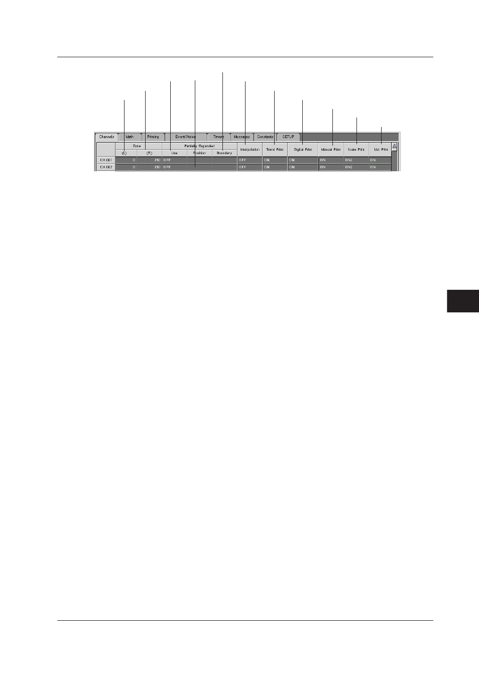 Index | Yokogawa DAQWORX User Manual | Page 347 / 482