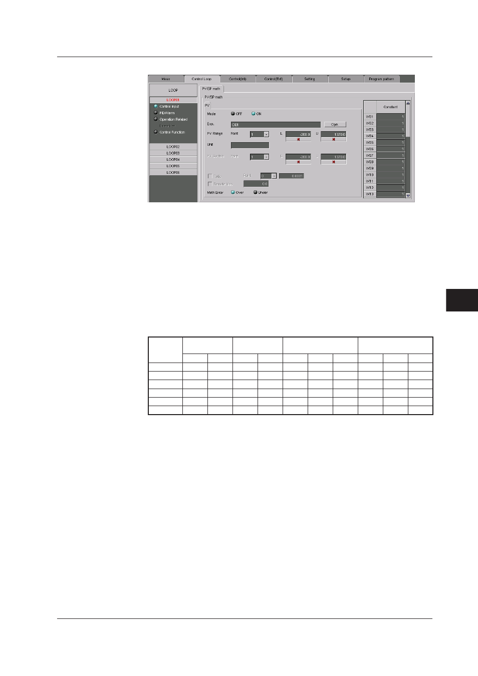 Index | Yokogawa DAQWORX User Manual | Page 389 / 482