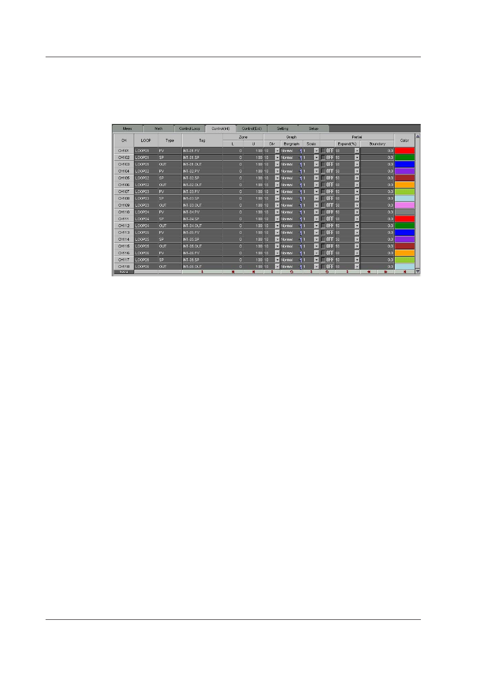 Control channel settings (internal/external) | Yokogawa DAQWORX User Manual | Page 400 / 482