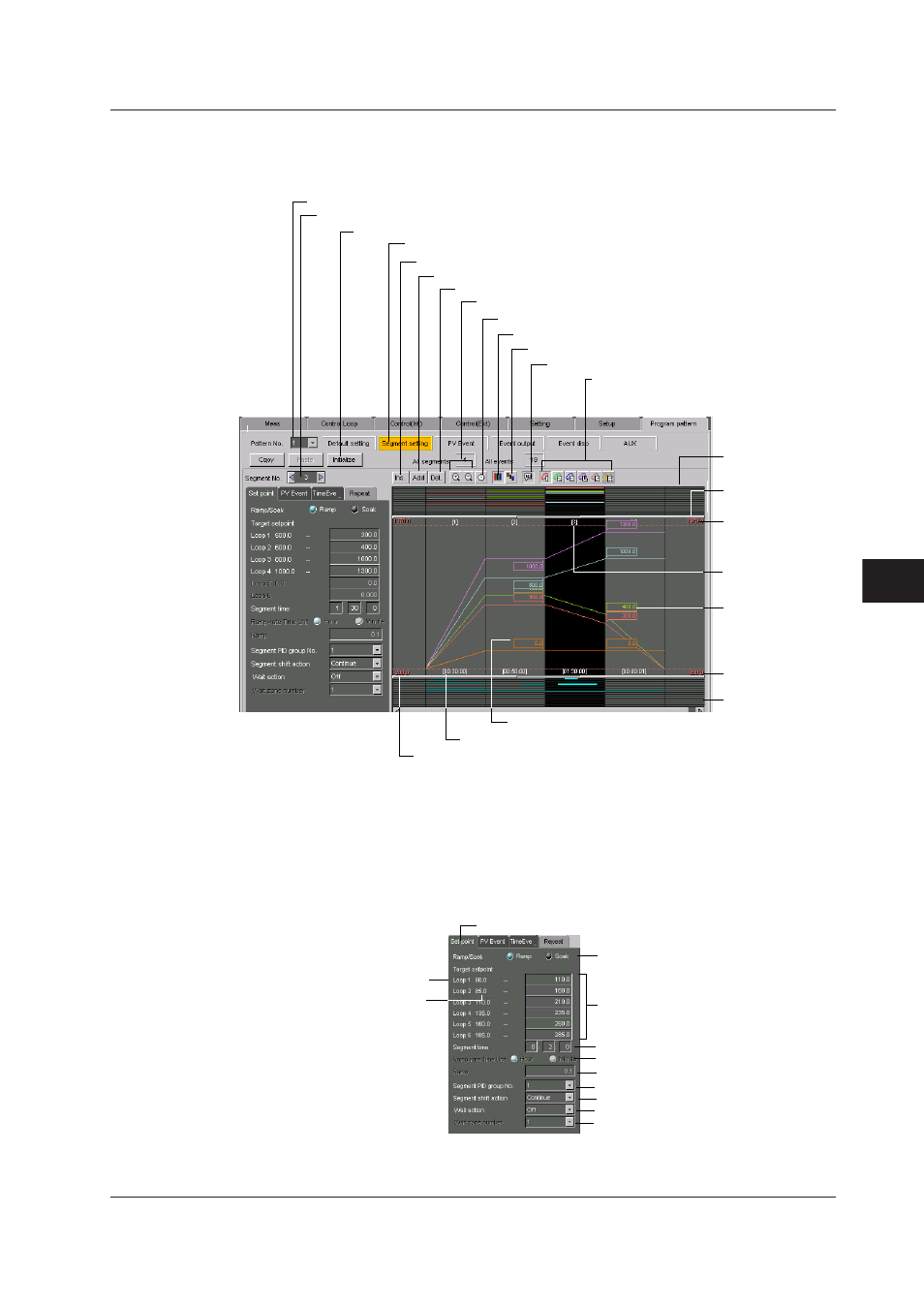 Index | Yokogawa DAQWORX User Manual | Page 405 / 482