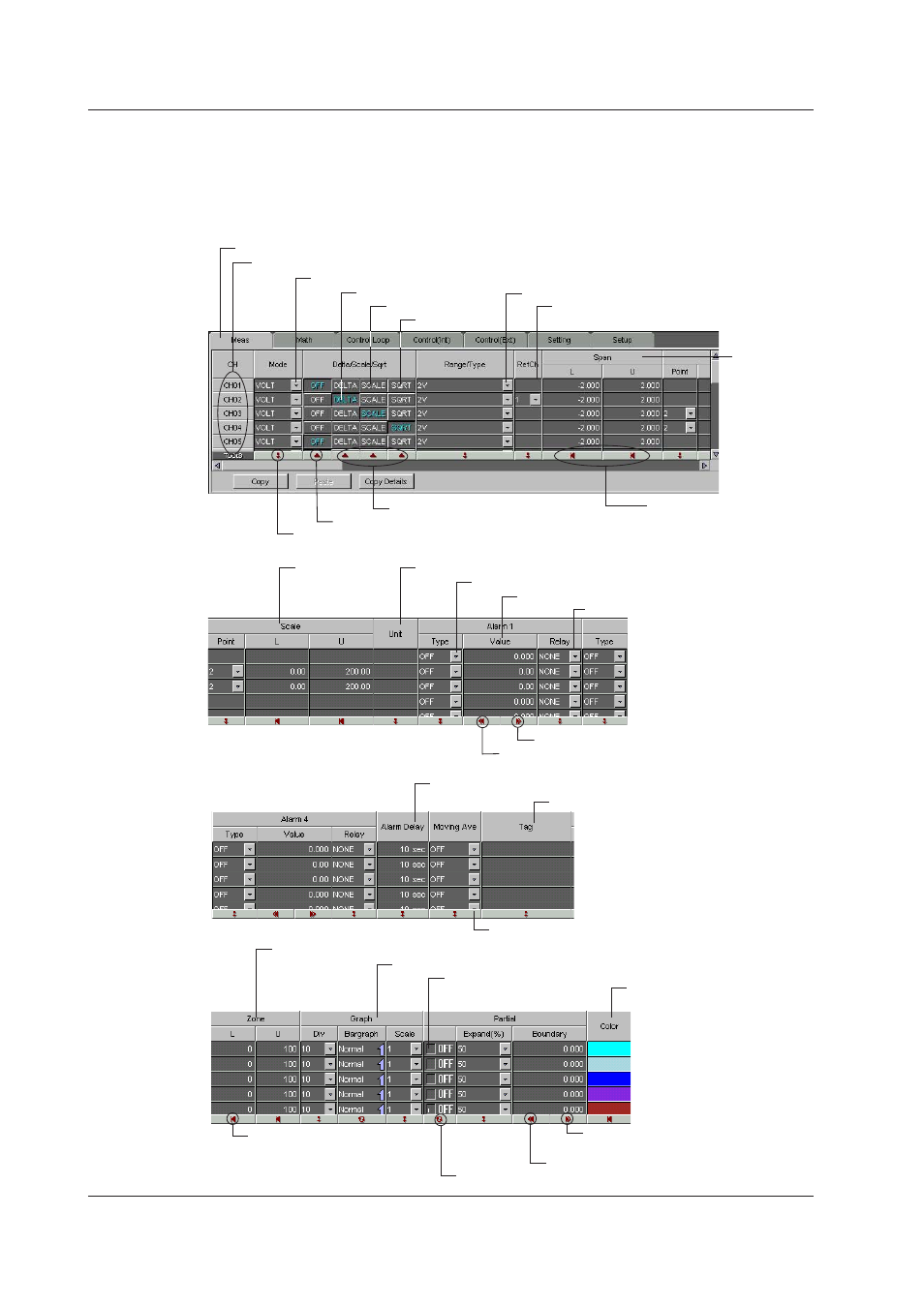 Measurement channels settings | Yokogawa DAQWORX User Manual | Page 422 / 482