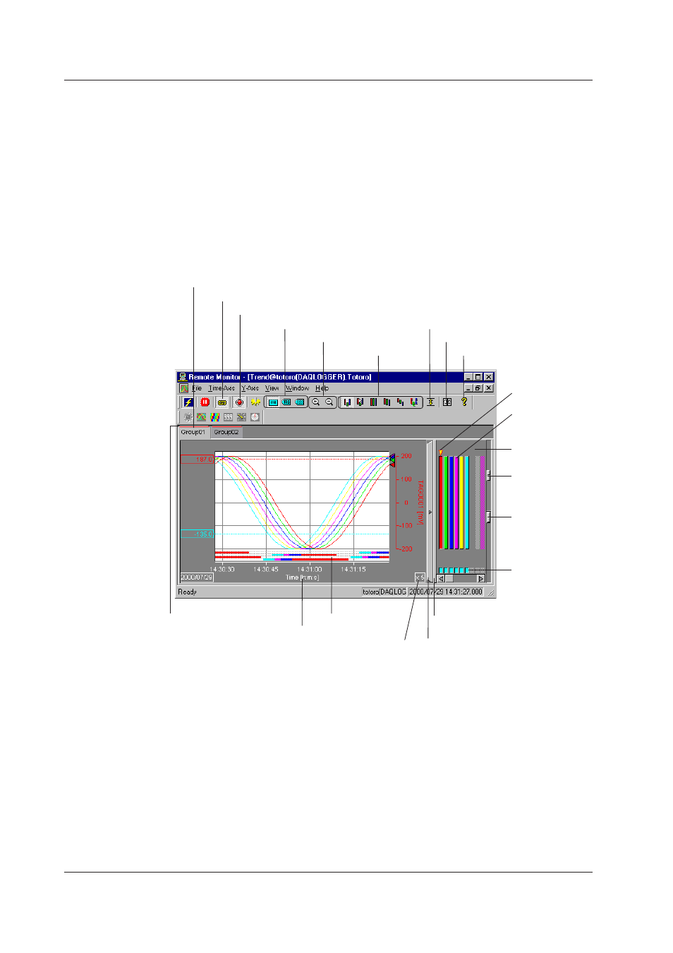 Trend monitor | Yokogawa DAQWORX User Manual | Page 461 / 482