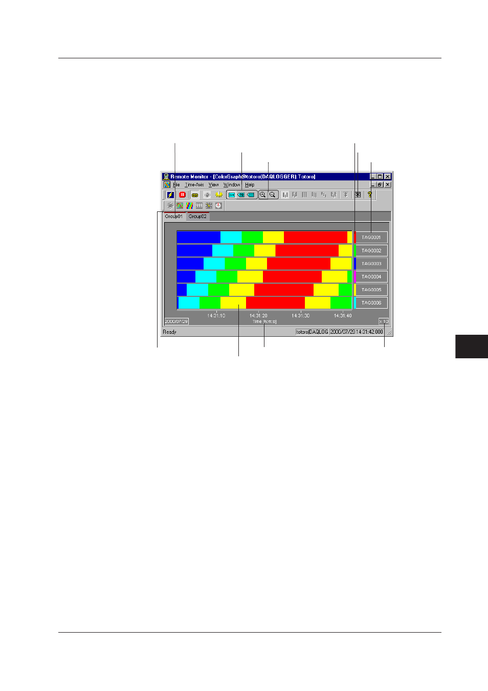 Index, Color graph monitor | Yokogawa DAQWORX User Manual | Page 462 / 482