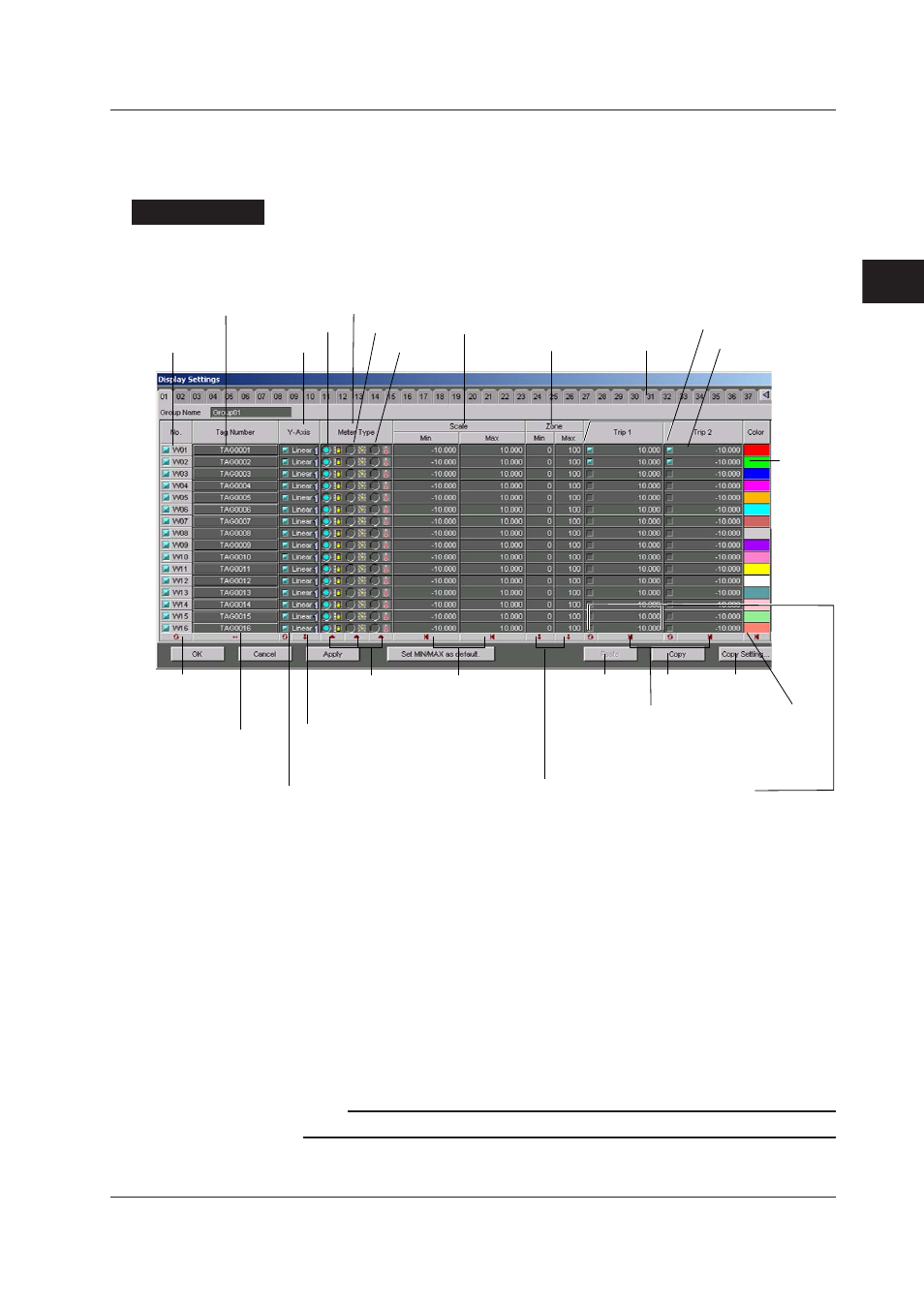 Index | Yokogawa DAQWORX User Manual | Page 85 / 482