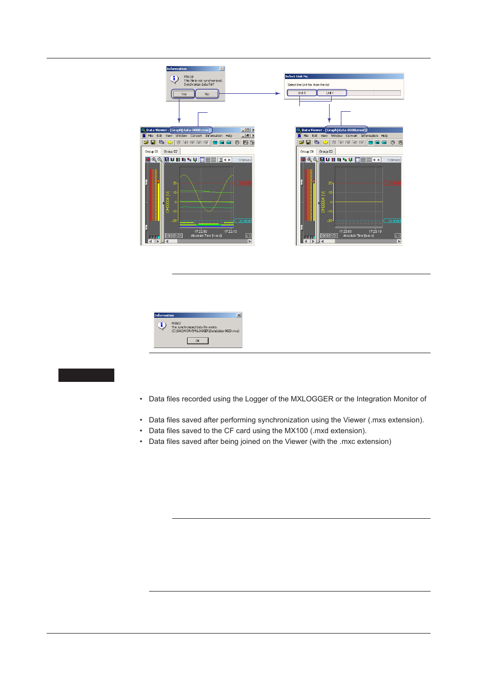 Explanaton | Yokogawa DAQWORX User Manual | Page 115 / 163