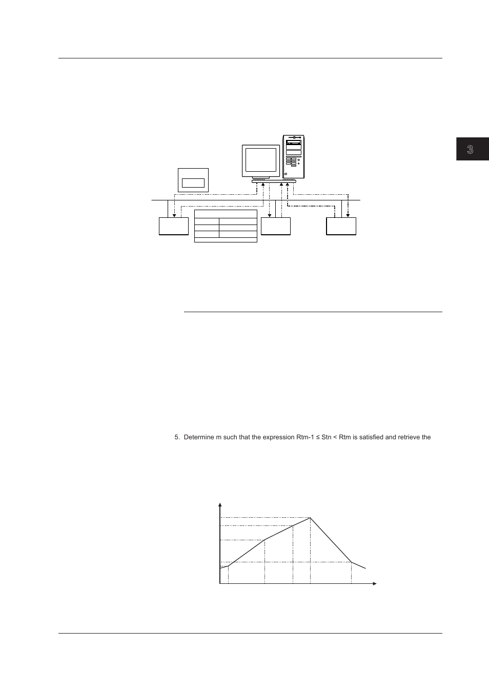 Index, Synchronzaton | Yokogawa DAQWORX User Manual | Page 116 / 163