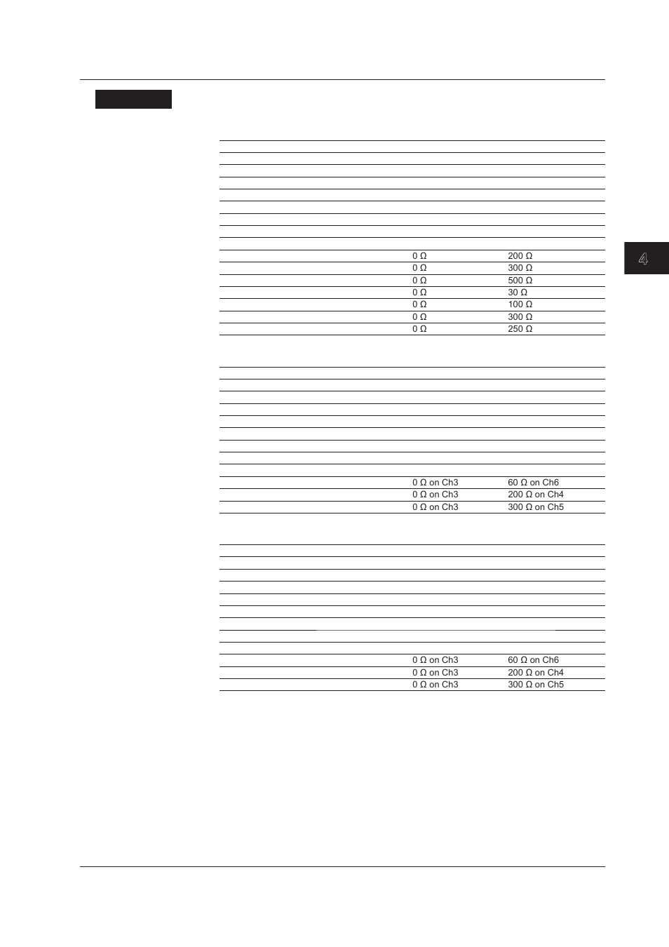 Index, Explanaton | Yokogawa DAQWORX User Manual | Page 153 / 163
