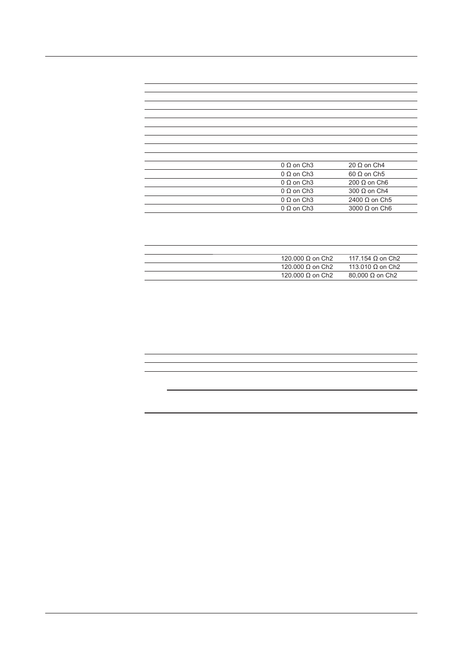 Yokogawa DAQWORX User Manual | Page 154 / 163