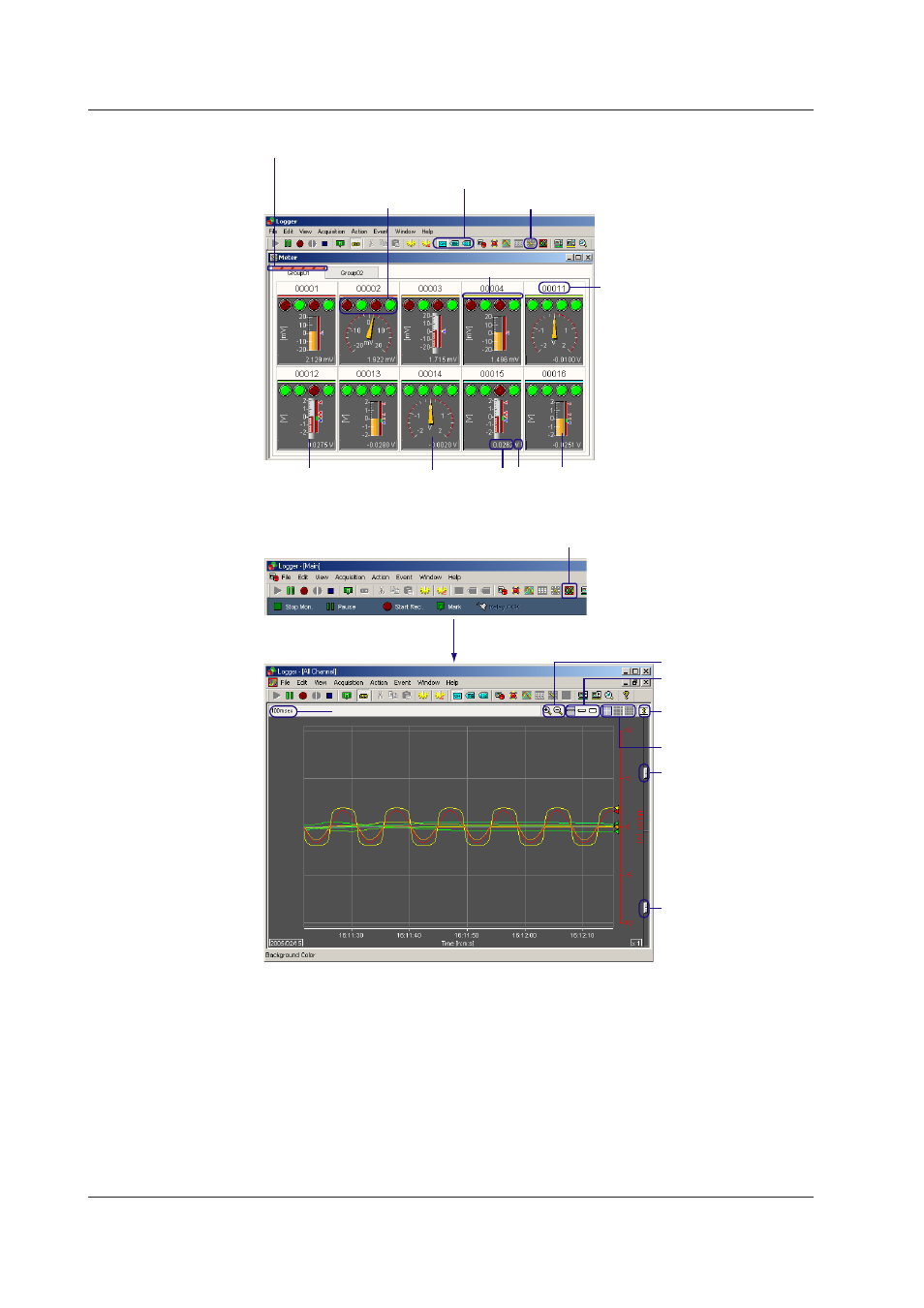 Meter montor, All channel montor | Yokogawa DAQWORX User Manual | Page 21 / 163