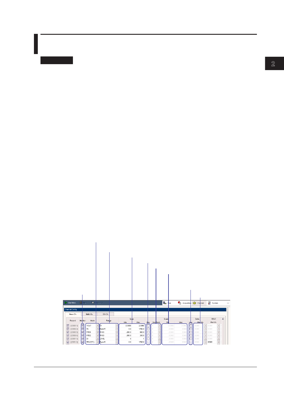 Setting the input mode, Setting the measuring range, Setting the span | Setting the scale (only when scaling), Setting the input mode -15, Setting the measuring range -15, Setting the span -15, Setting the scale (only when scaling) -15, Index, Settng the input mode | Yokogawa DAQWORX User Manual | Page 45 / 163