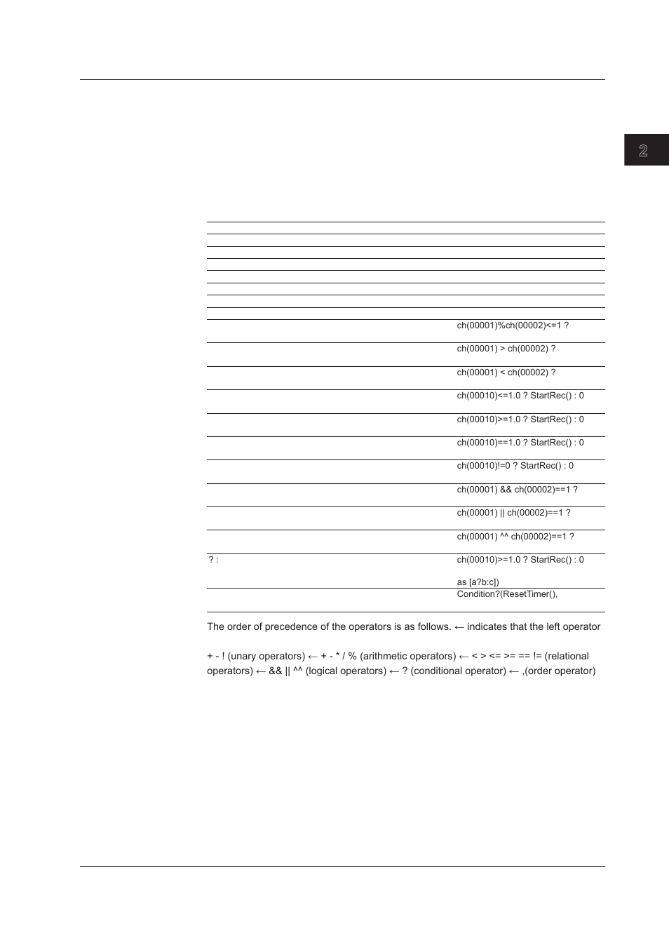 Index | Yokogawa DAQWORX User Manual | Page 59 / 163
