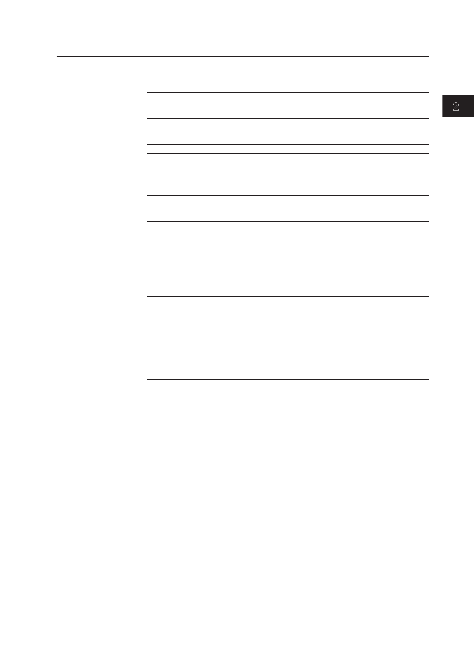 Index, Arthmetc functons | Yokogawa DAQWORX User Manual | Page 61 / 163