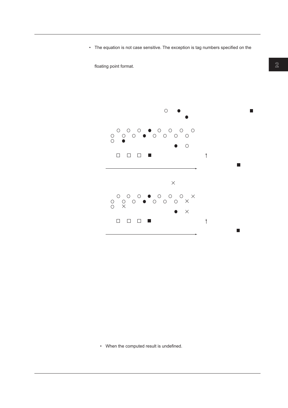Index | Yokogawa DAQWORX User Manual | Page 65 / 163