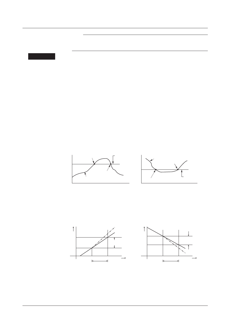 Explanaton, Alarm types | Yokogawa DAQWORX User Manual | Page 68 / 163