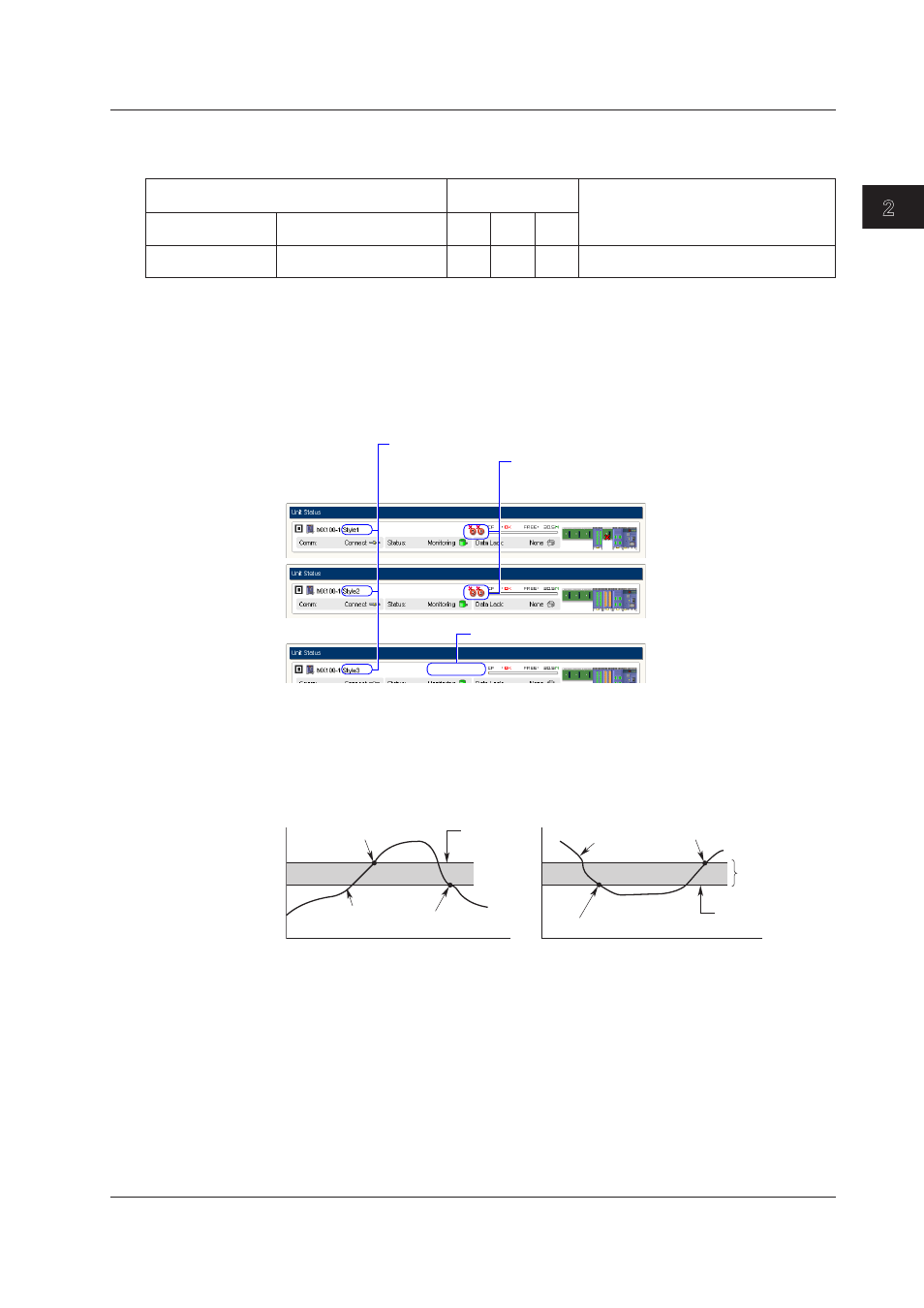 Index | Yokogawa DAQWORX User Manual | Page 69 / 163