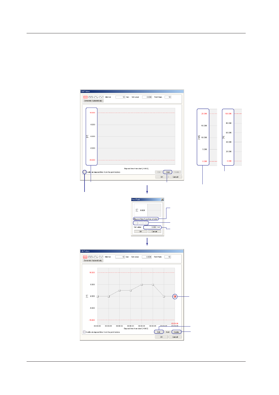 Deletng ponts | Yokogawa DAQWORX User Manual | Page 76 / 163