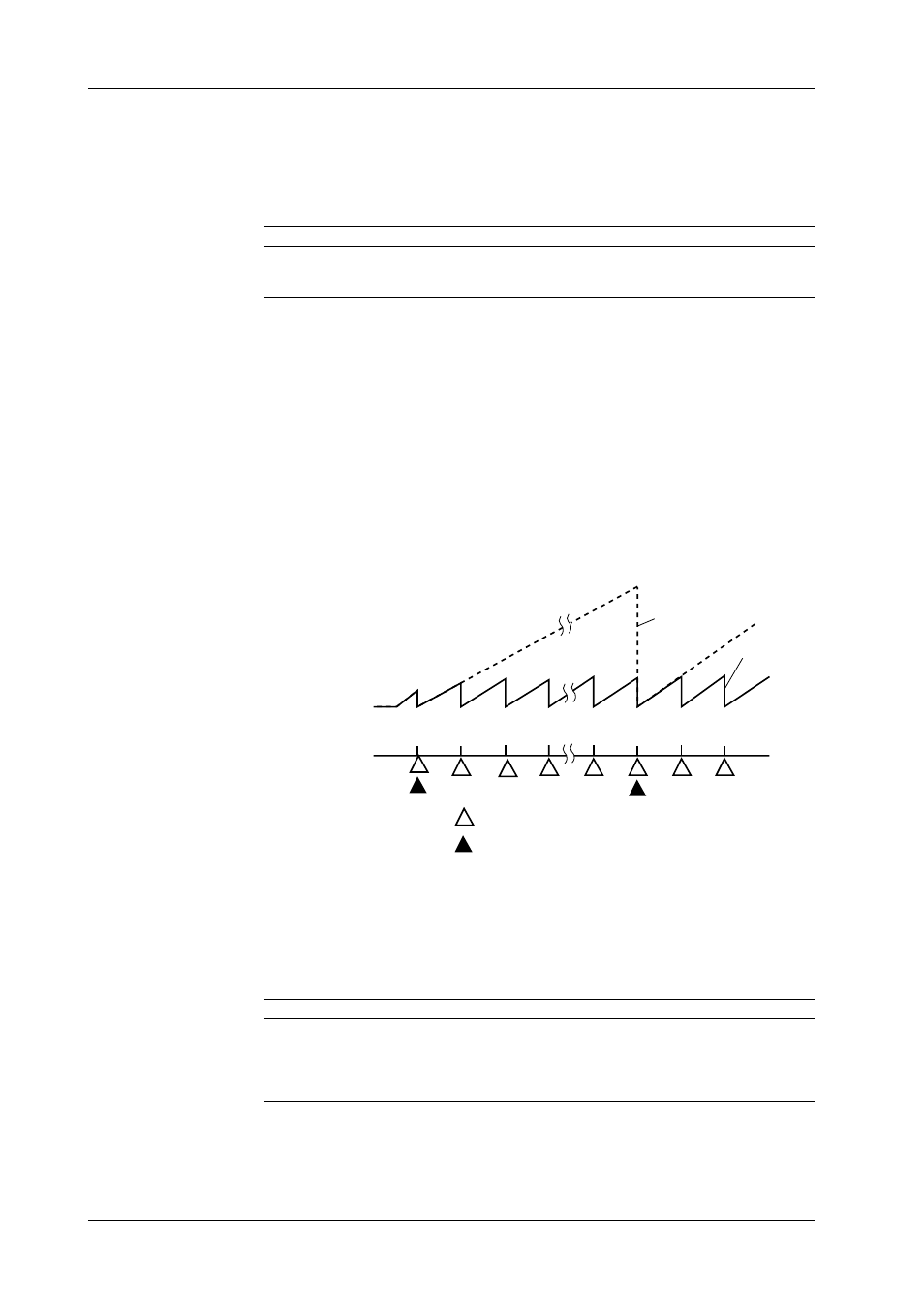 Yokogawa DA100 User Manual | Page 101 / 105