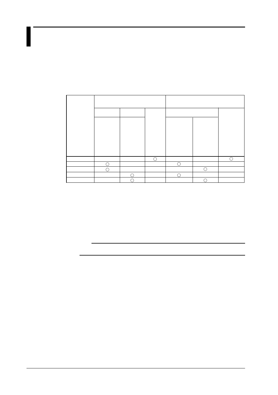 4 handshake format selection | Yokogawa DA100 User Manual | Page 16 / 105