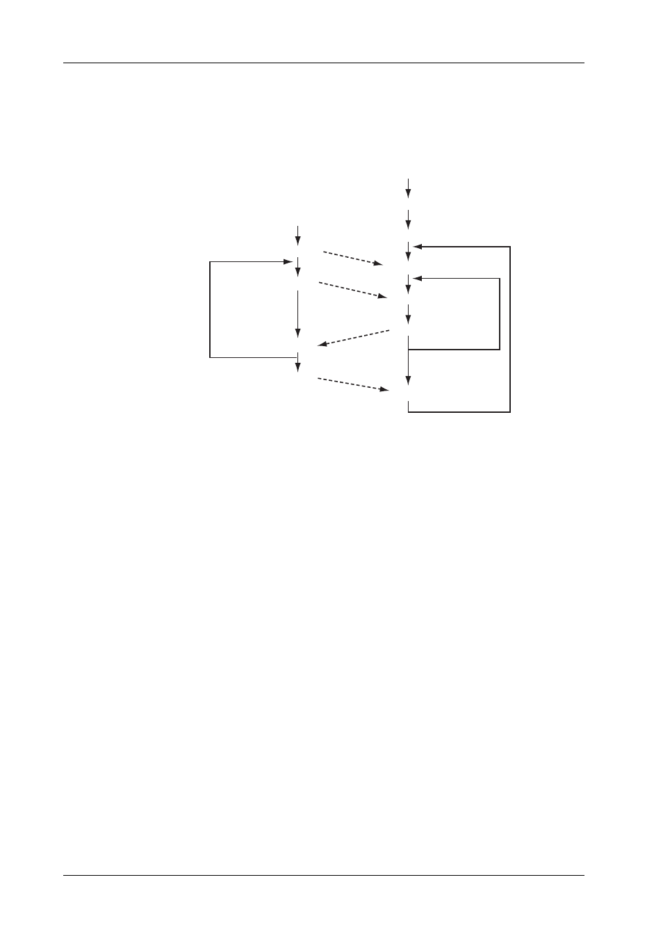 Communication operation | Yokogawa DA100 User Manual | Page 31 / 105