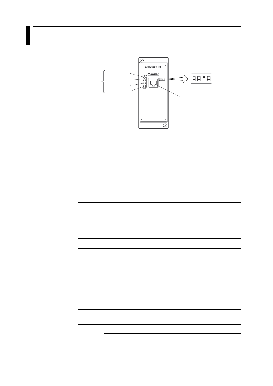3 names and functions of each section, Setting the dip switch, Led indication | Yokogawa DA100 User Manual | Page 33 / 105