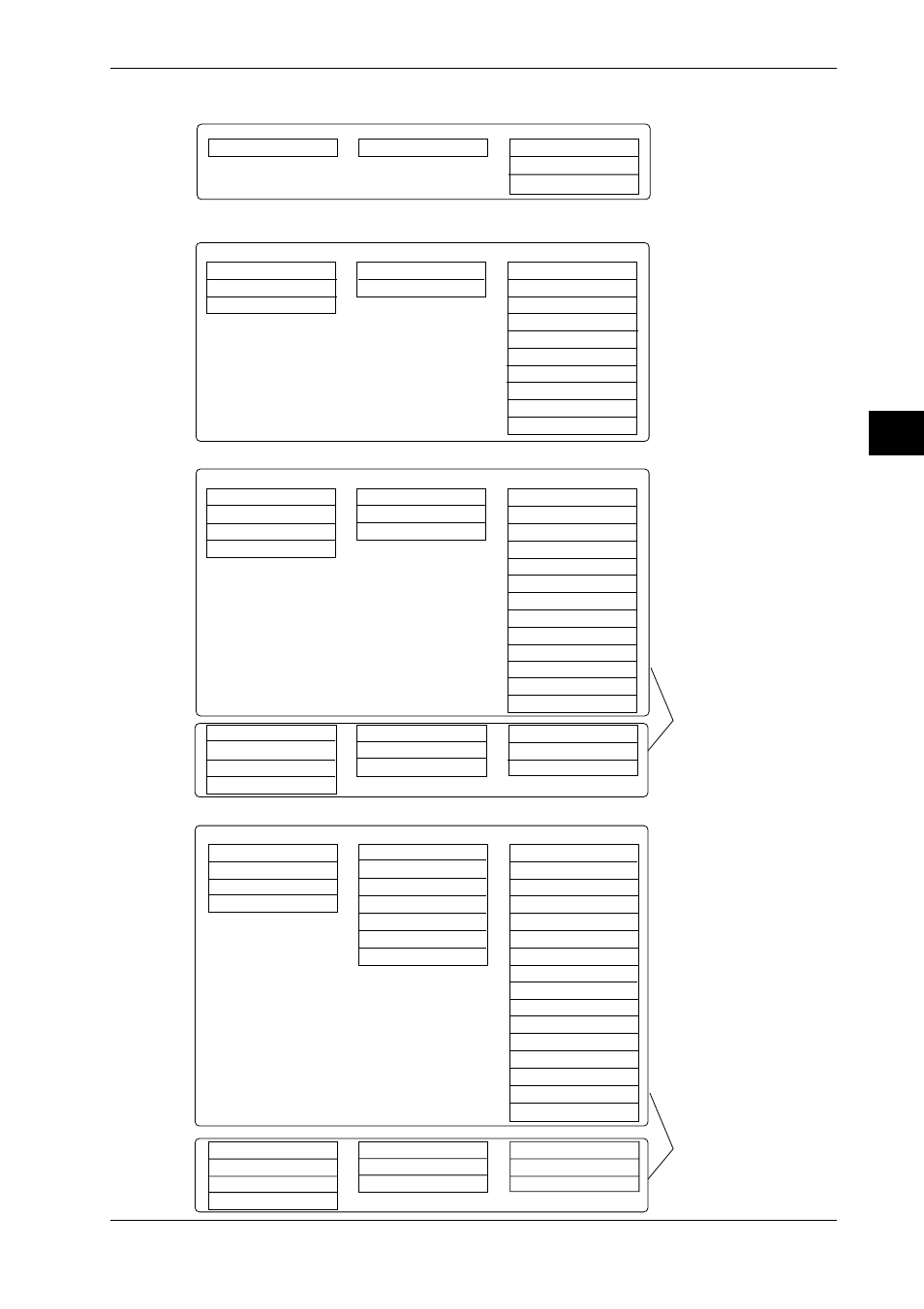 Yokogawa DA100 User Manual | Page 51 / 105