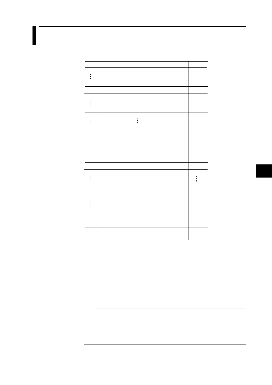 5 setting data output format (setup mode) | Yokogawa DA100 User Manual | Page 70 / 105