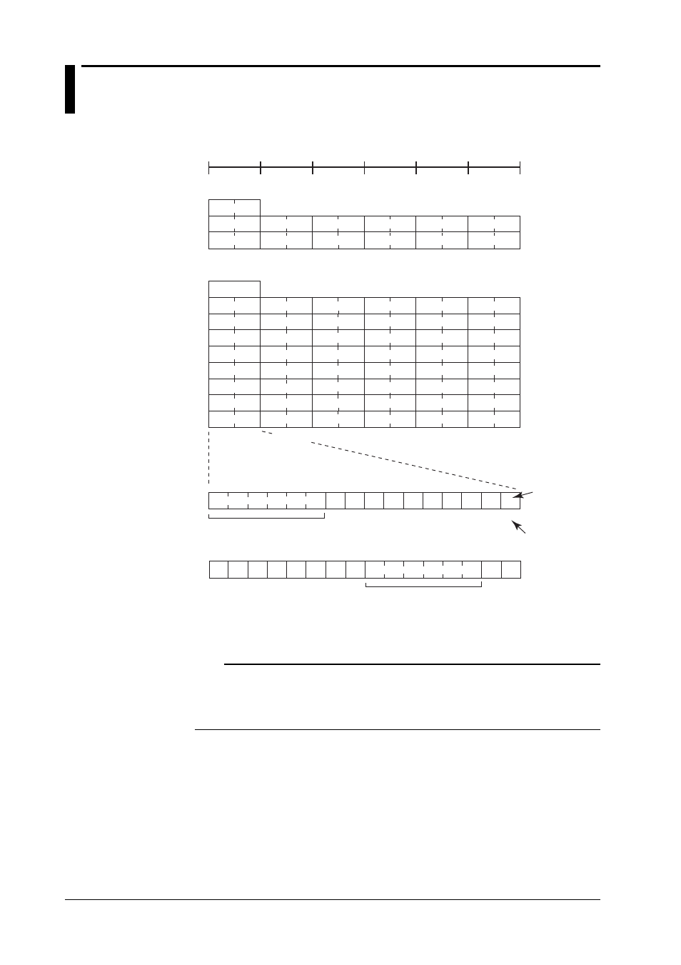 10 relay condition output format (operation mode) | Yokogawa DA100 User Manual | Page 81 / 105