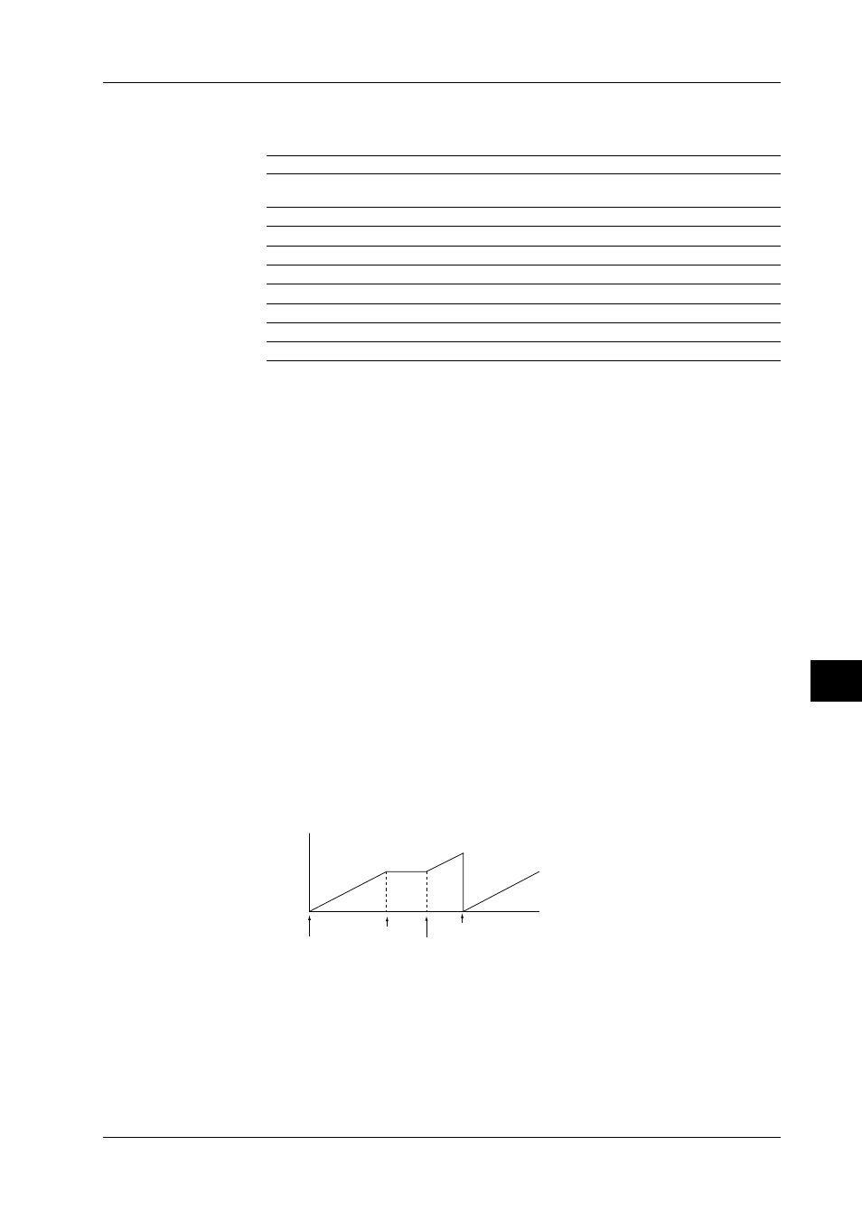 Yokogawa DA100 User Manual | Page 98 / 105