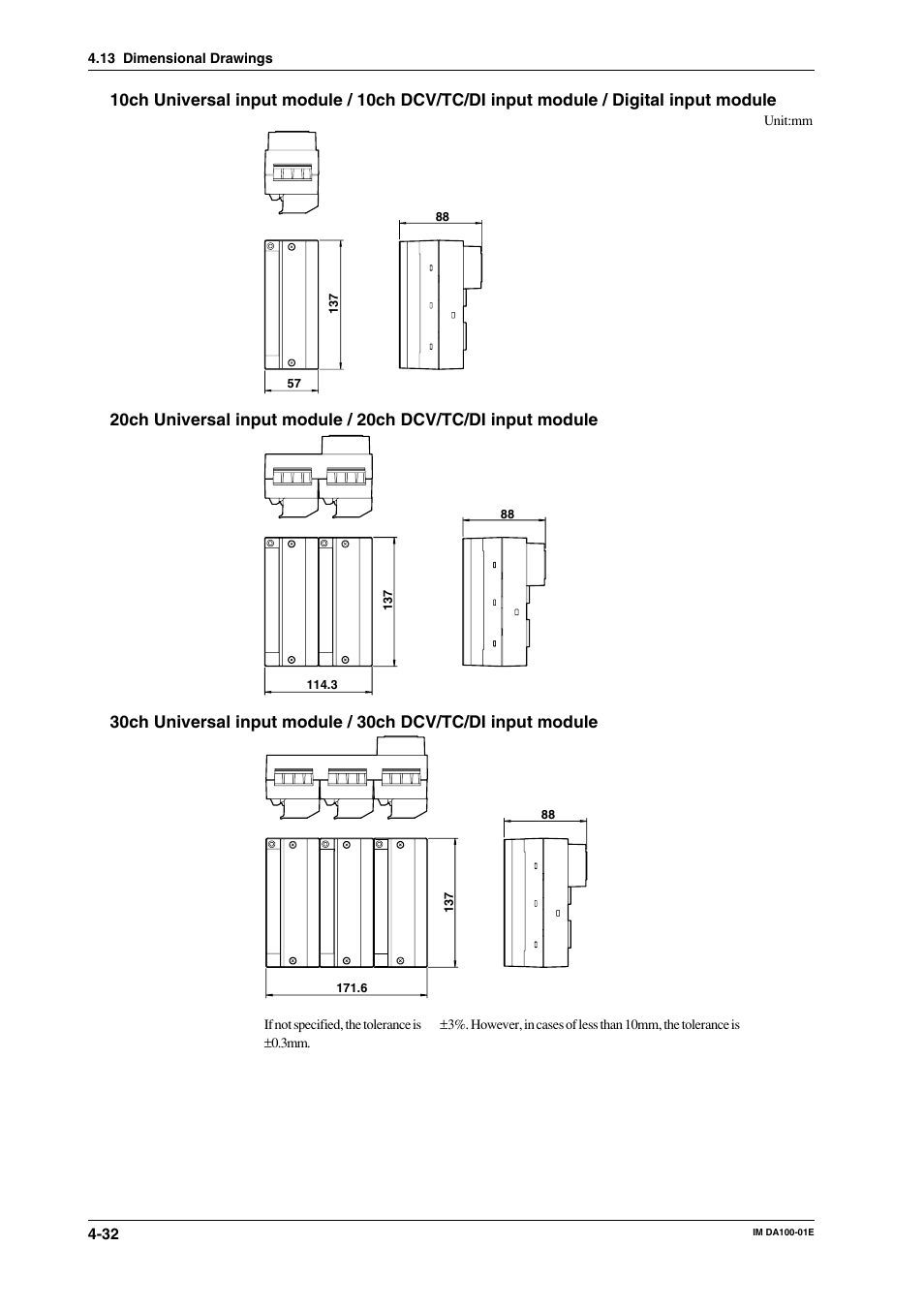 Yokogawa DA100 User Manual | Page 101 / 109
