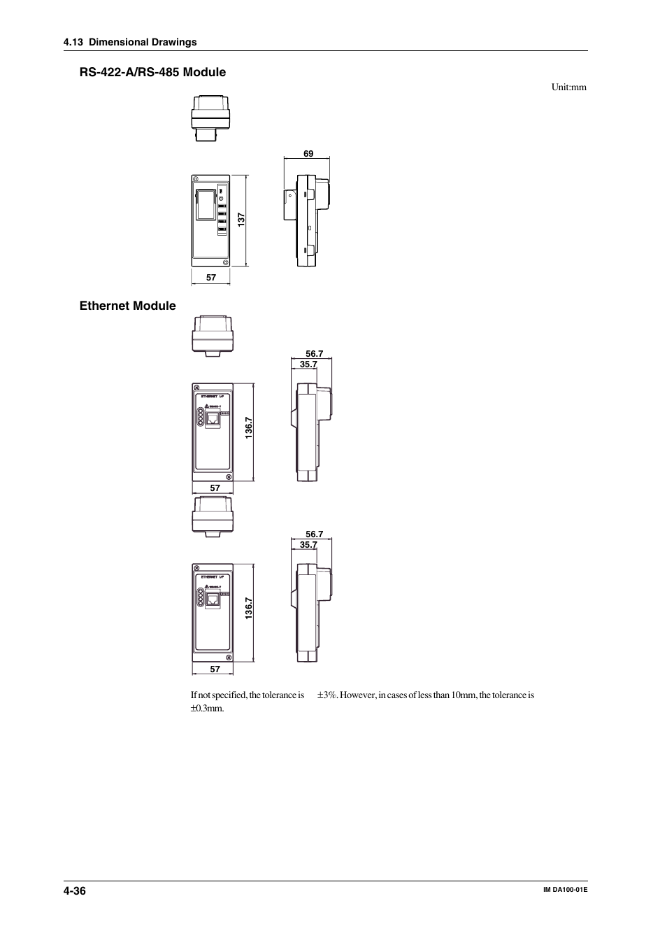 Ethernet module | Yokogawa DA100 User Manual | Page 105 / 109