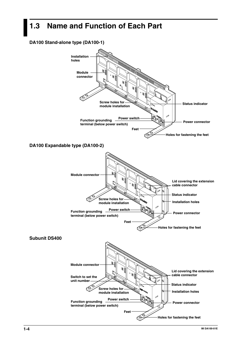 3 name and function of each part, Name and function of each part -4, Subunit ds400 | Yokogawa DA100 User Manual | Page 14 / 109