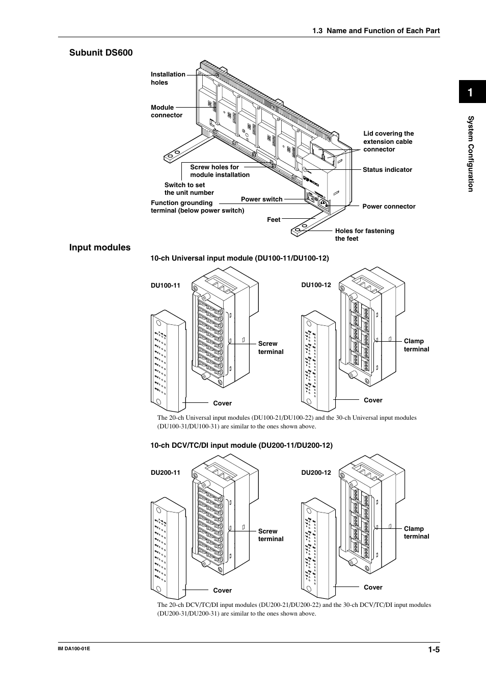Subunit ds600, Input modules | Yokogawa DA100 User Manual | Page 15 / 109