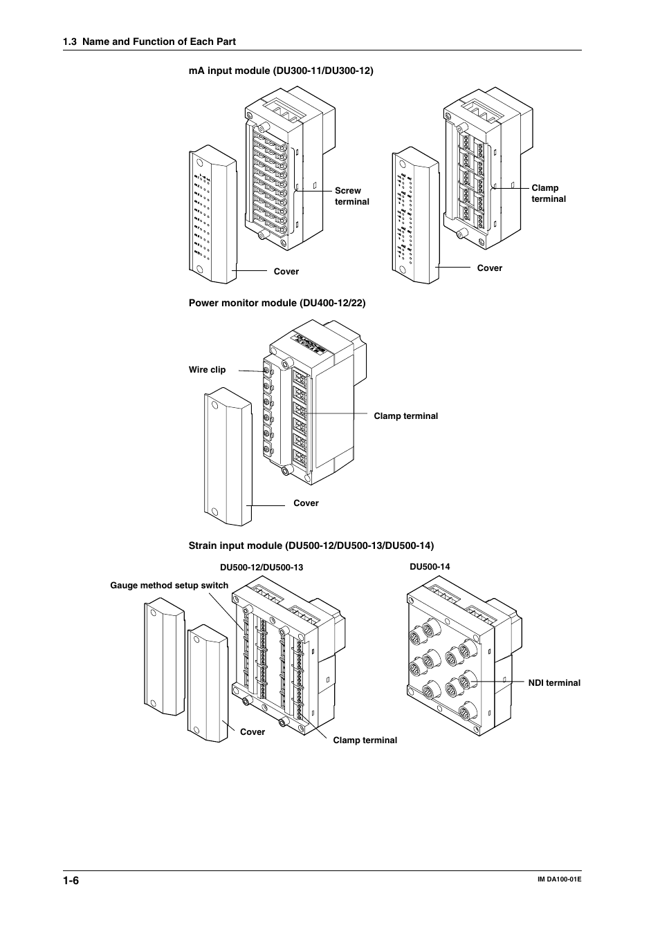 Yokogawa DA100 User Manual | Page 16 / 109