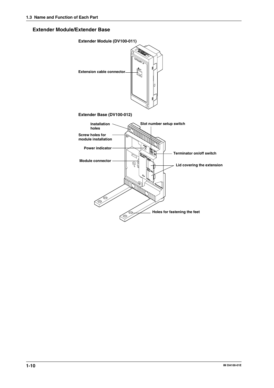 Extender module/extender base | Yokogawa DA100 User Manual | Page 20 / 109