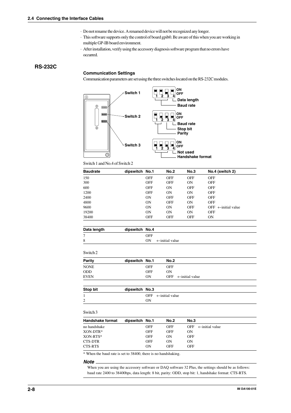 Rs-232c | Yokogawa DA100 User Manual | Page 29 / 109