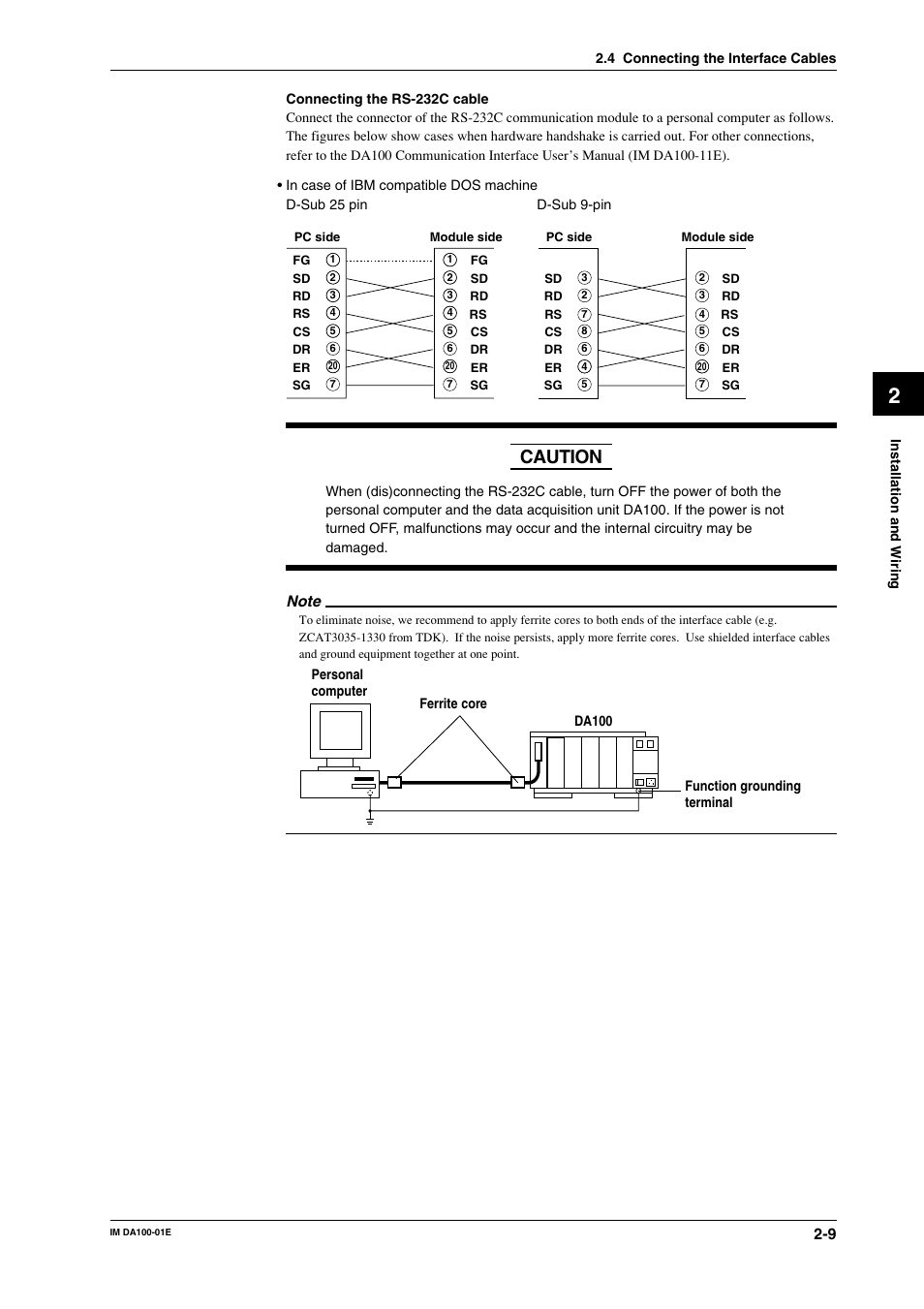 Caution | Yokogawa DA100 User Manual | Page 30 / 109