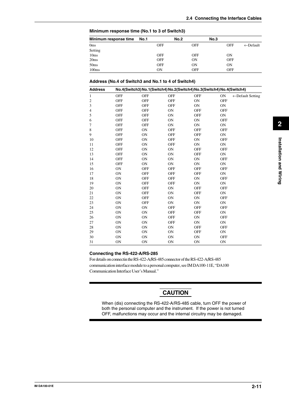 Caution | Yokogawa DA100 User Manual | Page 32 / 109