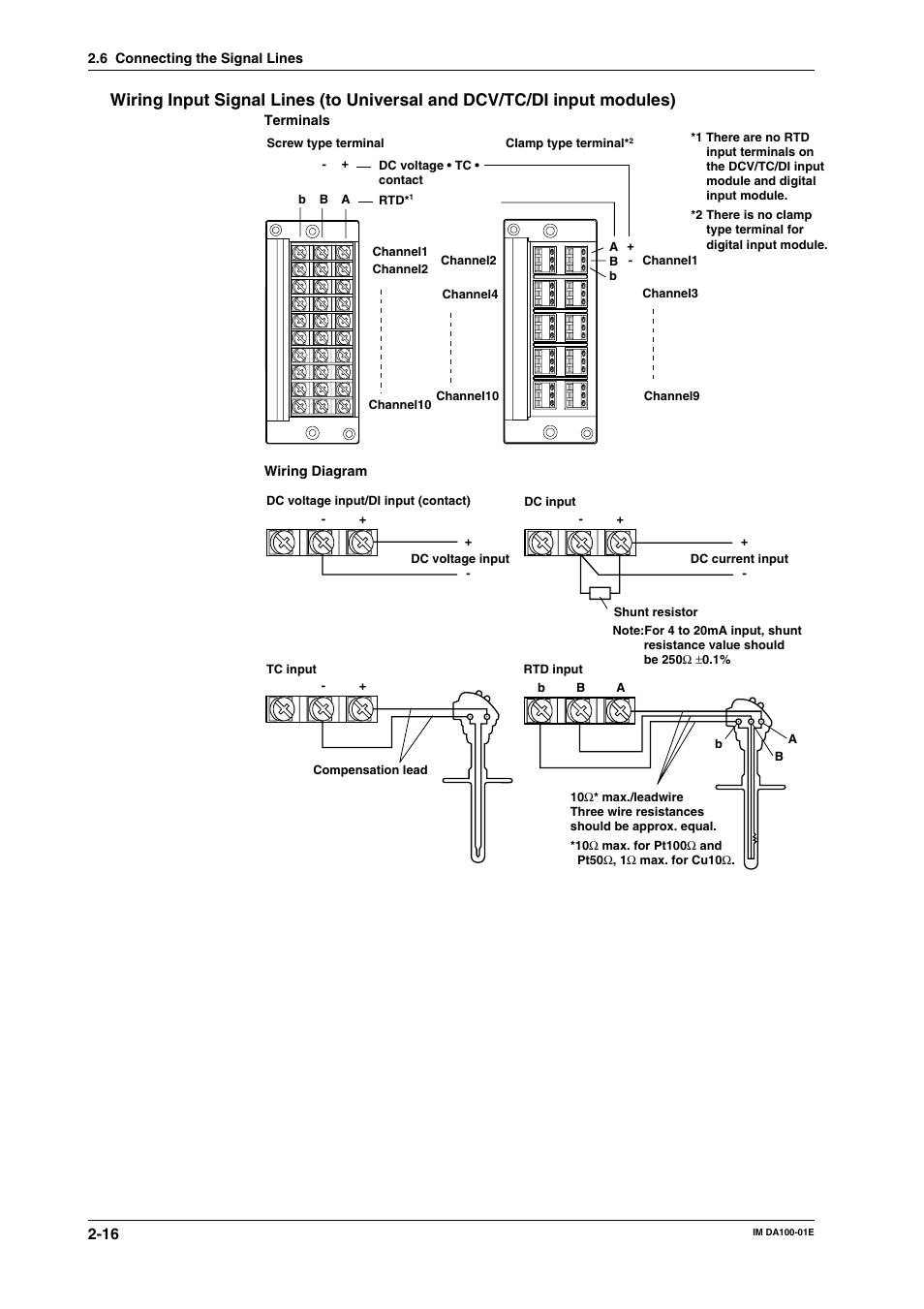 Yokogawa DA100 User Manual | Page 37 / 109