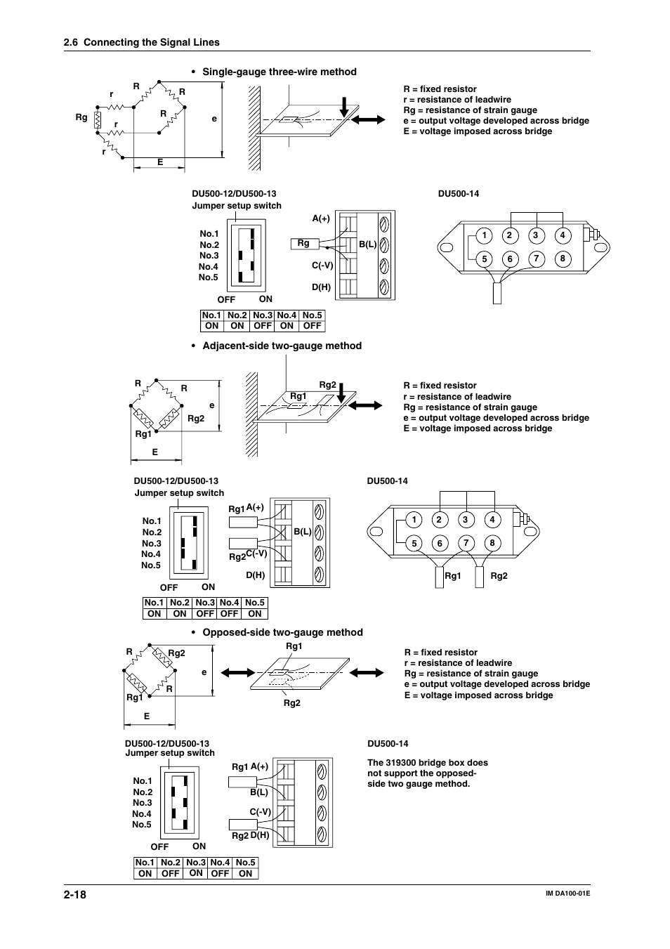 Yokogawa DA100 User Manual | Page 39 / 109