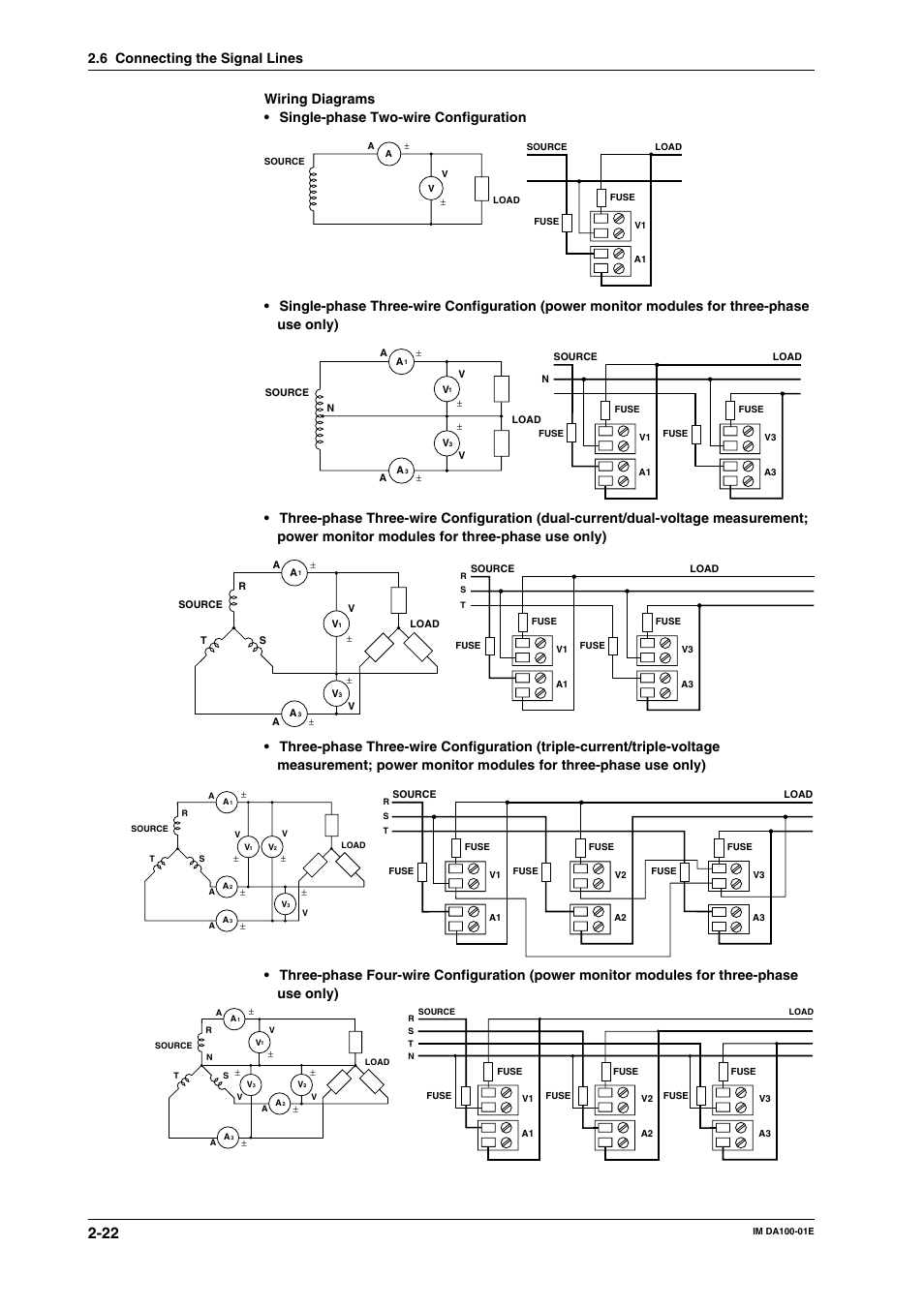 6 connecting the signal lines | Yokogawa DA100 User Manual | Page 43 / 109
