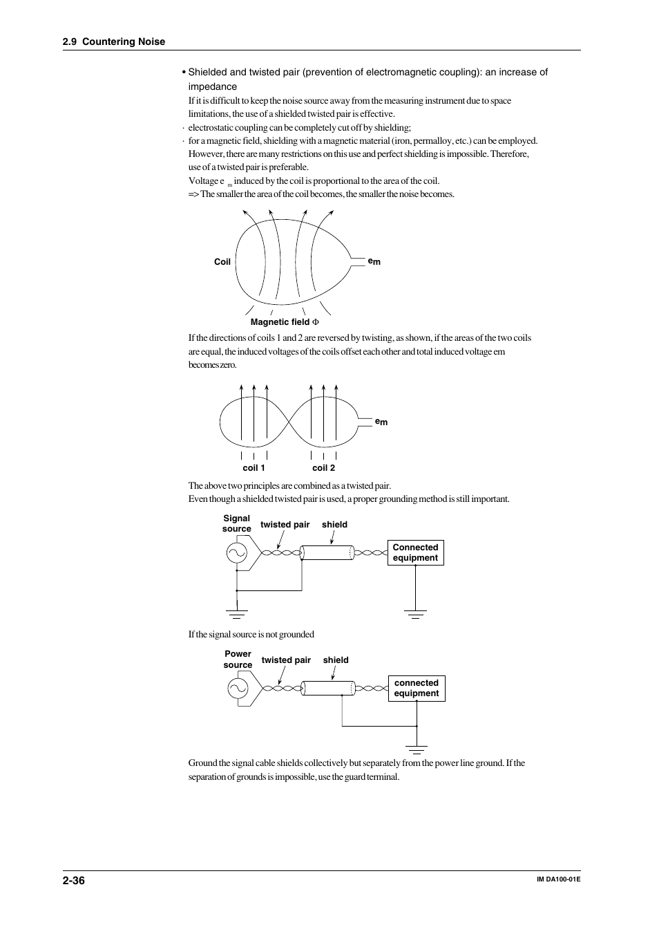 Yokogawa DA100 User Manual | Page 57 / 109