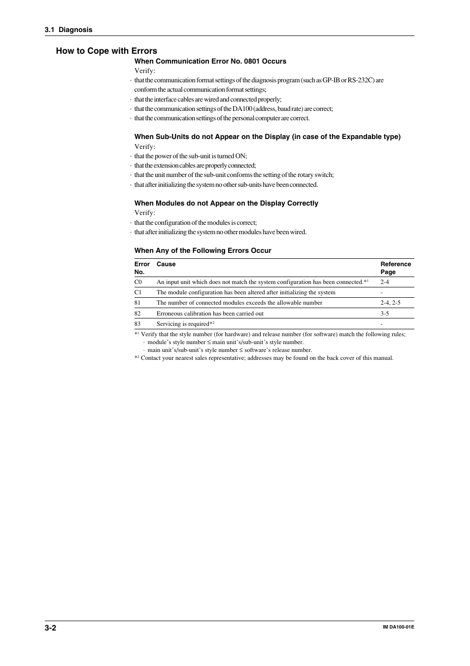 How to cope with errors | Yokogawa DA100 User Manual | Page 61 / 109