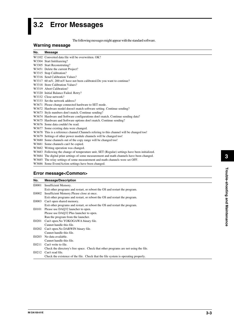 2 error messages, Error messages -3 | Yokogawa DA100 User Manual | Page 62 / 109