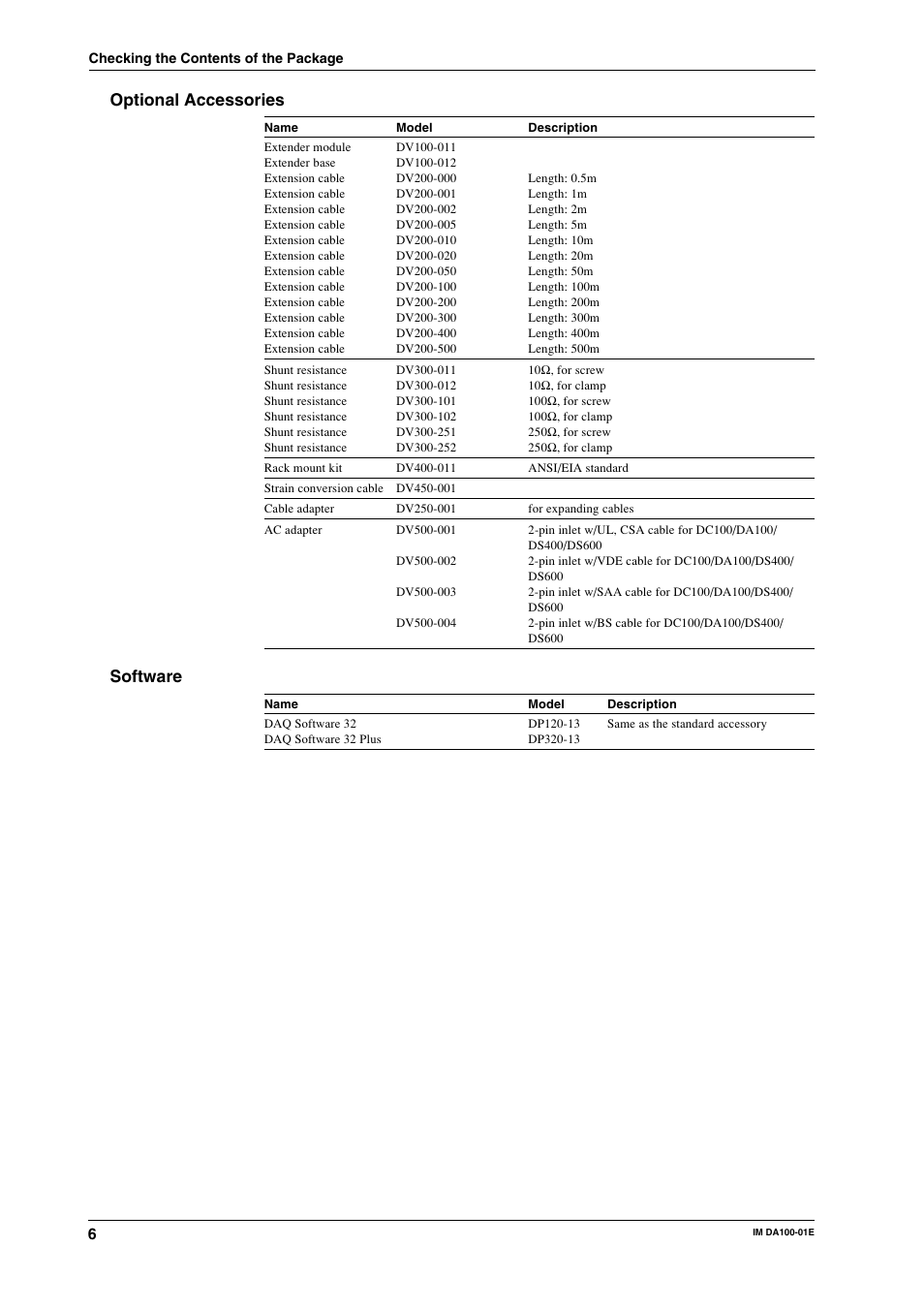 Optional accessories, Software | Yokogawa DA100 User Manual | Page 7 / 109