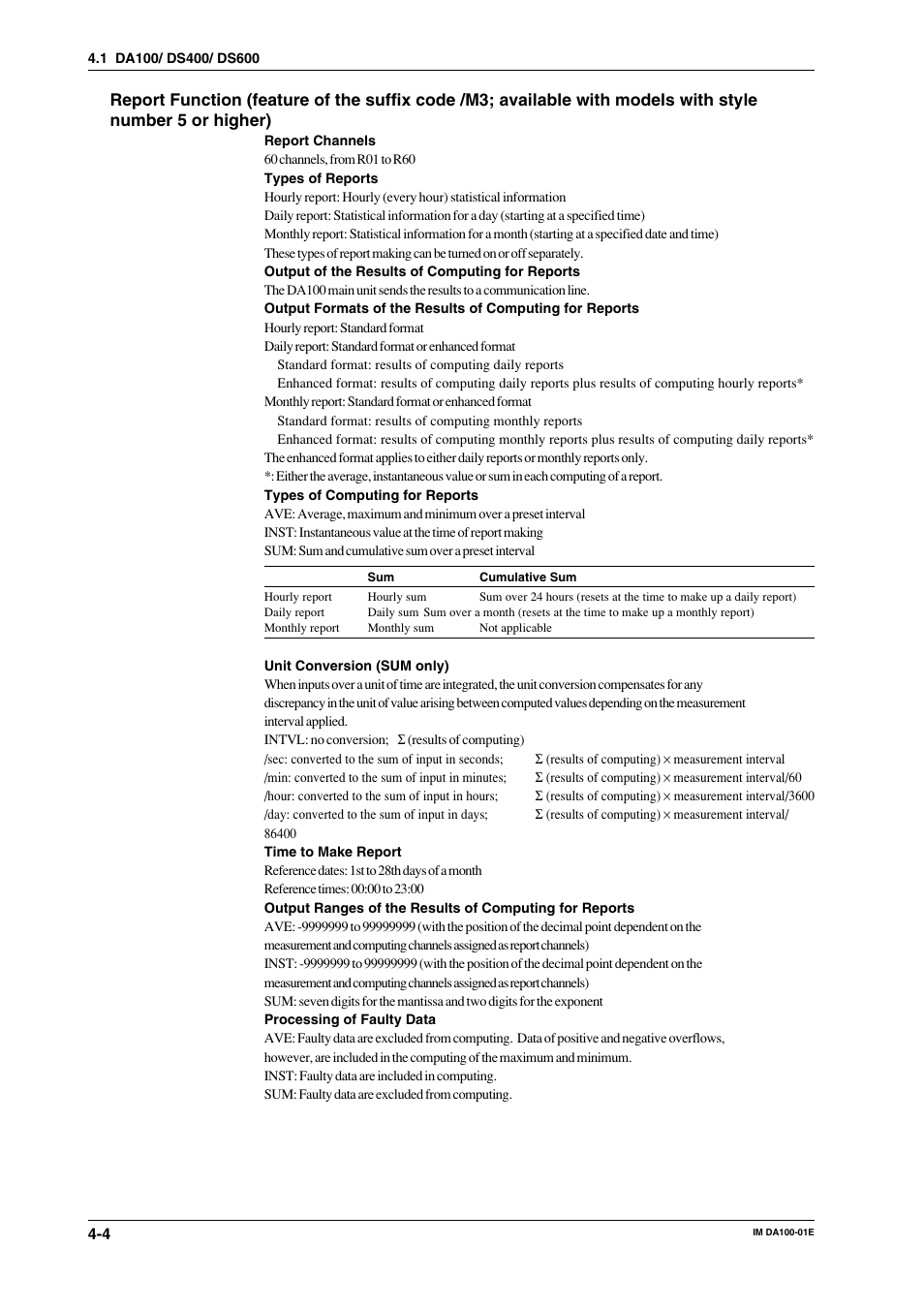 Yokogawa DA100 User Manual | Page 73 / 109