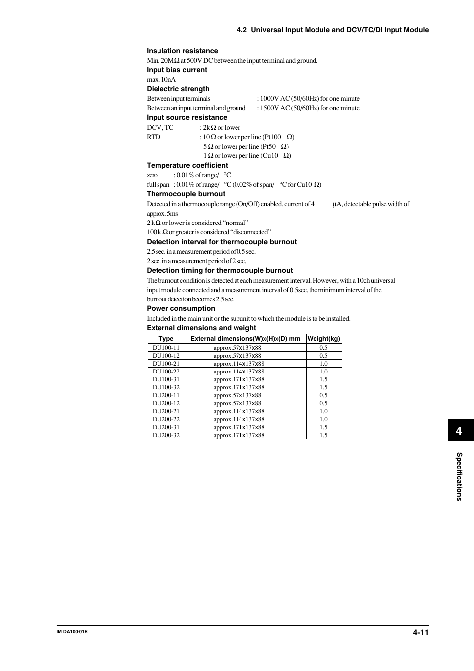 Yokogawa DA100 User Manual | Page 80 / 109